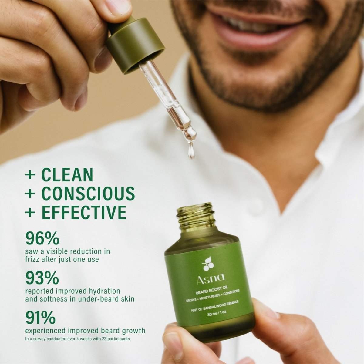 Beard Boost Oil - Asna Beauty