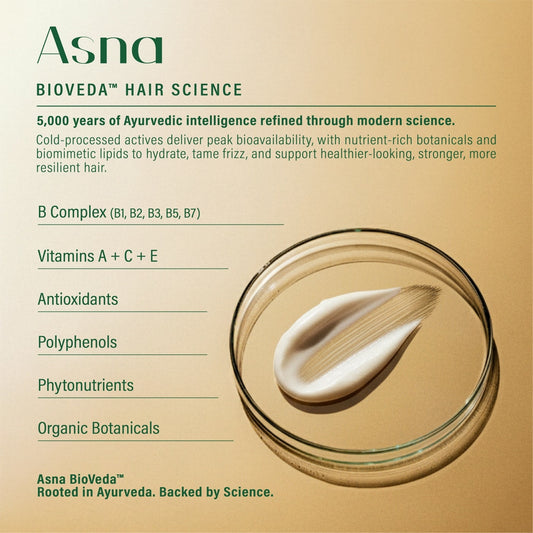 Amla BioVeda™ Restore + Nourishing Conditioner